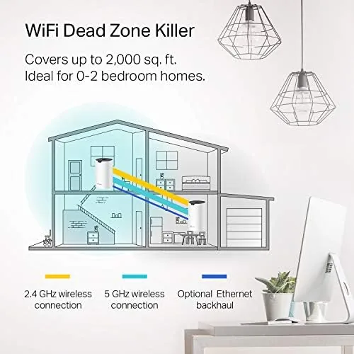 Laptop on a video call in an apartment with strong WiFi signal