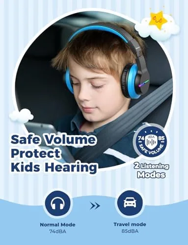 Detail shot of the iClever BTH12 Kids Bluetooth Headphones 85H Playtime with LED Lights features