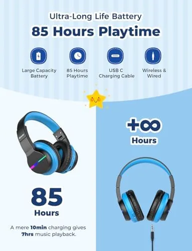 The iClever BTH12 Kids Bluetooth Headphones 85H Playtime with LED Lights in real use