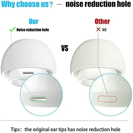 The ear tips installed on AirPods Pro earbuds sitting beside the charging case