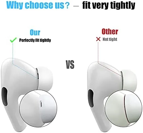 The ear tips installed on the earbuds resting in the fully closed charging case