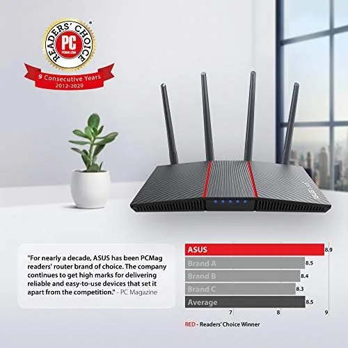 Close view of the four gigabit LAN ports and WAN port on the RT-AX55