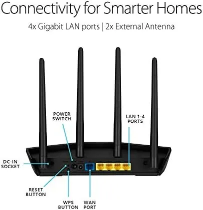 Speed test results on a laptop connected to the RT-AX55 over WiFi 6