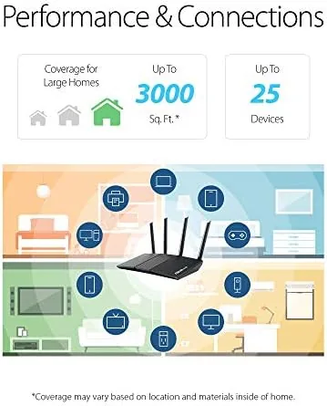 The RT-AX55 beside a cheaper WiFi 5 router for comparison