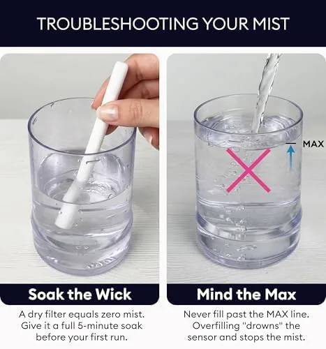 The GENIANI Portable Cool Mist Humidifiers for Bedroom & Office compared in context