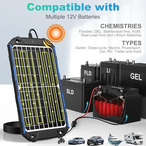 The SUNER POWER Waterproof 12W 12V Solar Battery Charger & Maintainer in real use