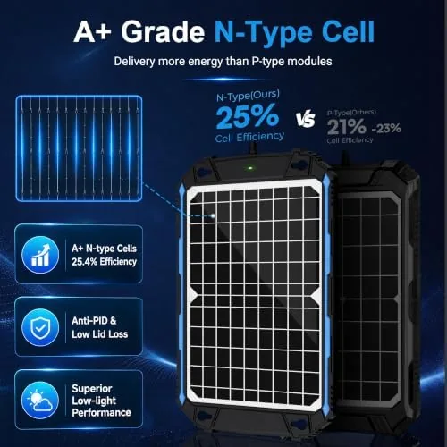 Another view of the SUNER POWER Waterproof 12W 12V Solar Battery Charger & Maintainer