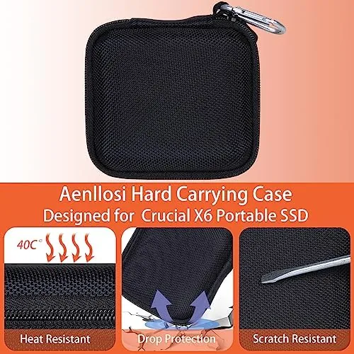 Detail shot of the Aenllosi Hard Case for Crucial X6 1TB/2TB/4TB/500GB SSD, Black | features