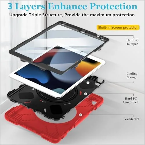The Case for iPad 9th/8th/7th Generation 10.2 Inch Red | Shockproof in real use