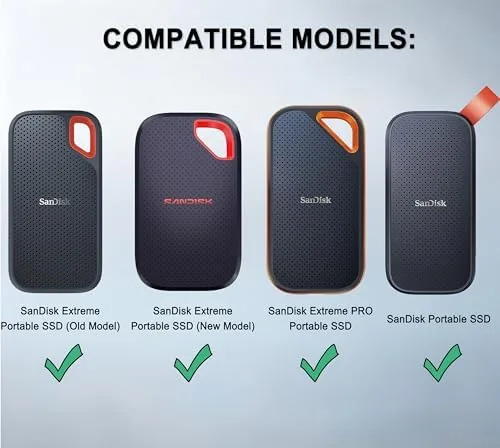Close look at the Lacdo Hard Carrying Case for SanDisk Extreme Pro/SanDisk Extreme Portable build quality