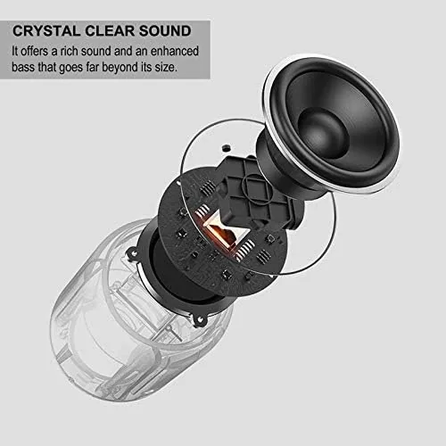 Testing the comiso Bluetooth Speaker, Portable Bluetooth Speakers with Wireless Stereo Pairing over two weeks