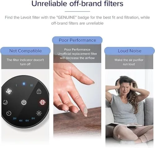 The Levoit Core 200S-P Air Purifier Replacement Filter,Genuine Air Filter,1Pack | in real use