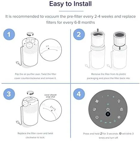 The Levoit Core 200S-P Air Purifier Replacement Filter,Genuine Air Filter,1Pack | compared in context