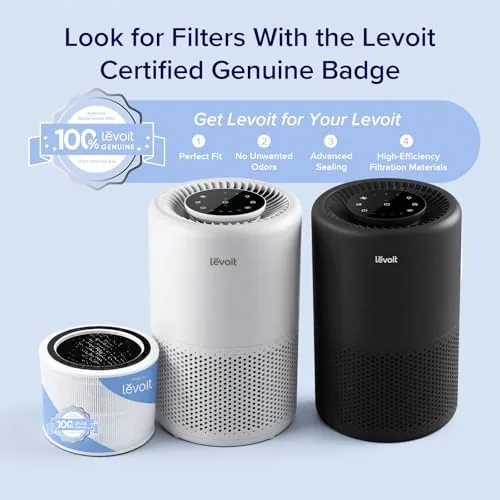 Testing the Levoit Core 200S-P Air Purifier Replacement Filter,Genuine Air Filter,1Pack | over two weeks