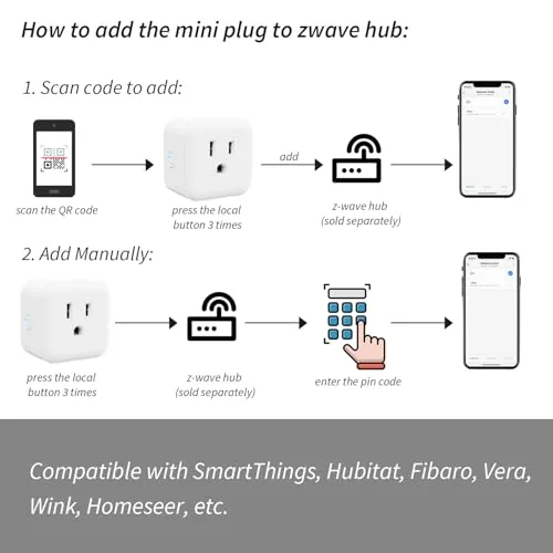 The Smart Plug, Mini Plug-in Z-Wave 800 Series Socket with Built-in in real use