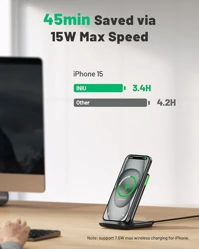 Close up of the INIU pad surface and its silicone charging ring