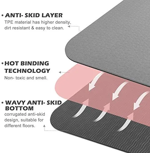Testing the Yoga Mat Non Slip, Pilates Fitness Mats, Eco Friendly, Anti-Tear over two weeks