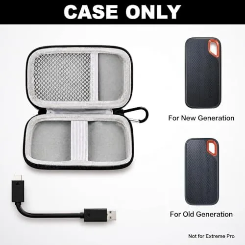 Close look at the Hard Case Compatible with SanDisk 500GB/ 1TB/ 2TB/ 4TB Extreme build quality