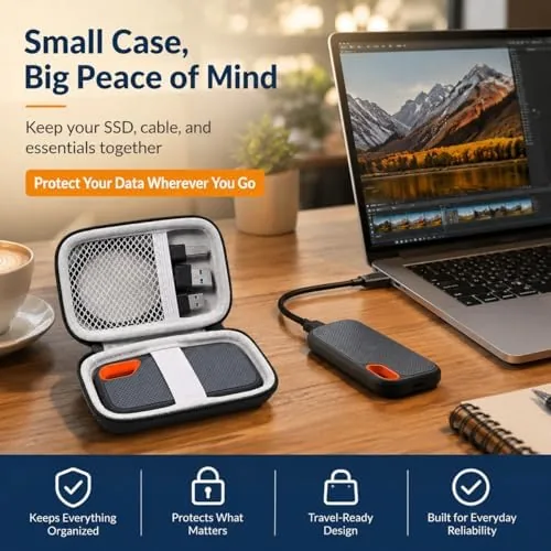The Hard Case Compatible with SanDisk 500GB/ 1TB/ 2TB/ 4TB Extreme in real use