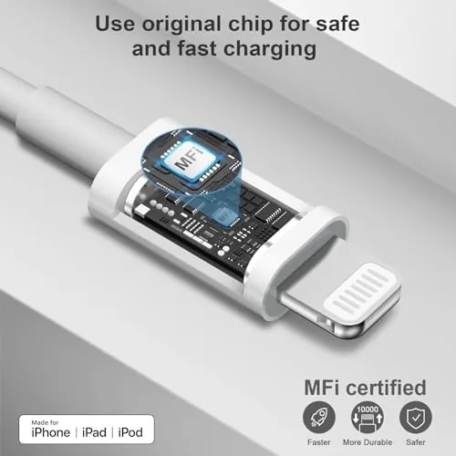 Close up of the 20W charger showing the USB-C output port