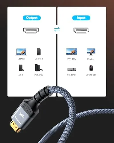 Home theater setup with the Highwings cable connecting components