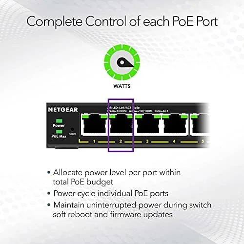 The NETGEAR 8 Port PoE Gigabit Ethernet Easy Smart Managed Switch in real use