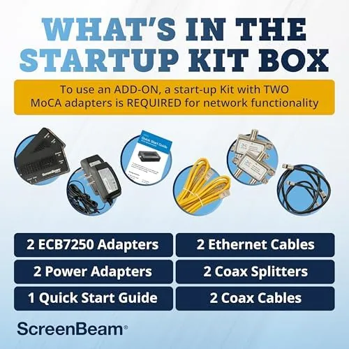 Close look at the ScreenBeam ECB7250K02 Network Adapter Starter Kit Bonded MoCA 2.5 build quality