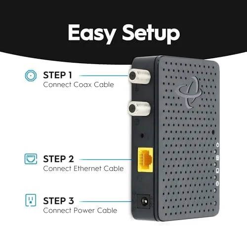 Another view of the Hitron MoCA 2.5 Network Adapter (2-Pack) NOT a Modem