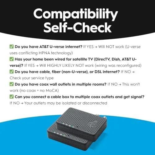 Testing the Hitron MoCA 2.5 Network Adapter (2-Pack) NOT a Modem over two weeks