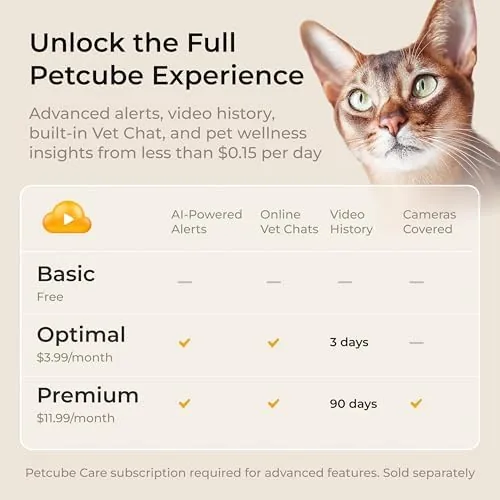 Testing the Petcube Cam (2-Pack) , Wi-Fi Pet & Security Camera with over two weeks