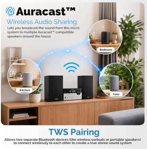 The Philips Bluetooth Stereo System for Home with CD Player, Bluetooth compared in context