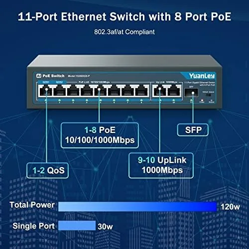 Close look at the YuanLey 8 Port Gigabit PoE Switch with 2 Gigabit Uplink build quality