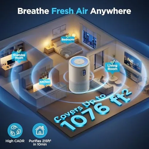 The MOOKA Air Purifiers for Home Large Room up to 1076ft² in real use
