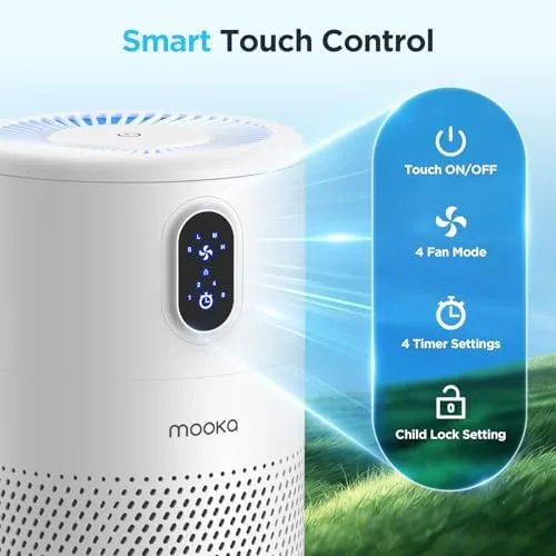 The MOOKA Air Purifiers for Home Large Room up to 1076ft² compared in context