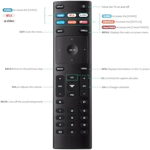 The XRT136 remote next to a universal remote control