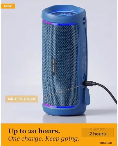 Testing the TREBLAB HD77 Waterproof Bluetooth Speaker, 30W Deep Bass, RGB Light over two weeks