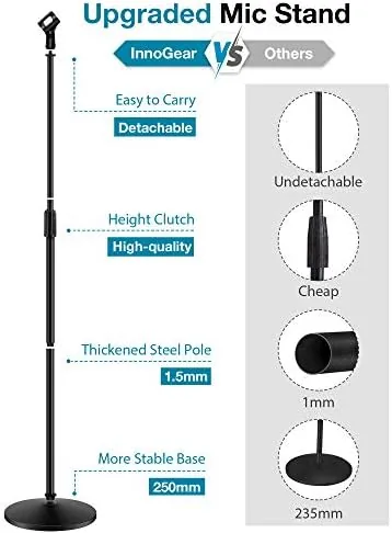 Close look at the InnoGear Mic Stand Microphone Stand Floor with Weighted Base for build quality