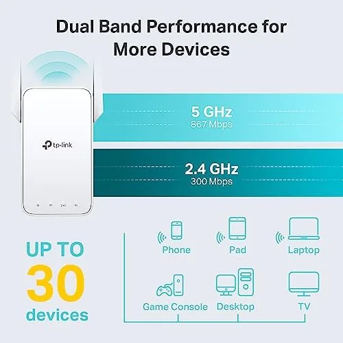 Close look at the TP-Link AC1200 WiFi Extender - 1.2Gbps Home Signal Booster, Dual build quality