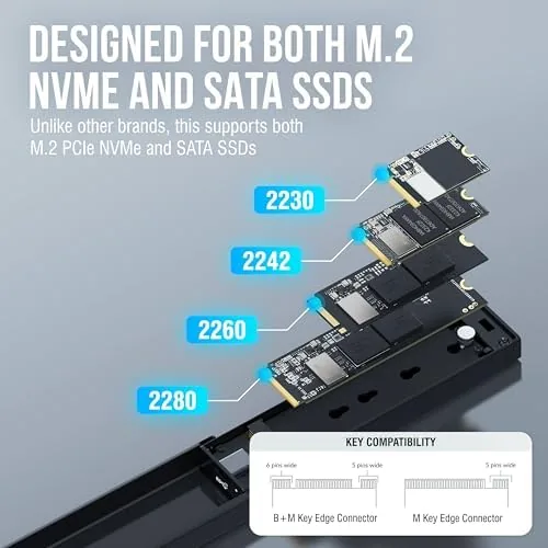 Detail shot of the SABRENT Tool-Free NVMe & SATA M.2 SSD Enclosure, USB 3.2 features