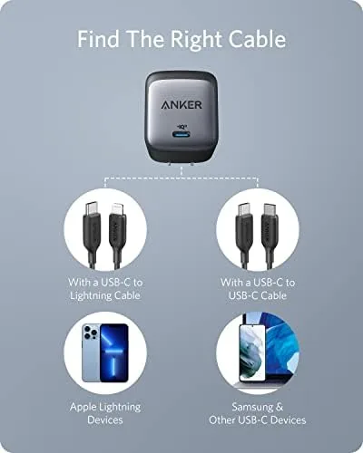 Testing the Anker Nano USB C Charger,65W GaN II PPS Fast Compact over two weeks