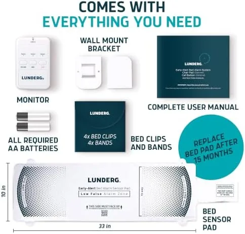 The Lunderg Wireless Early Alert Bed Alarm System for Elderly & compared in context
