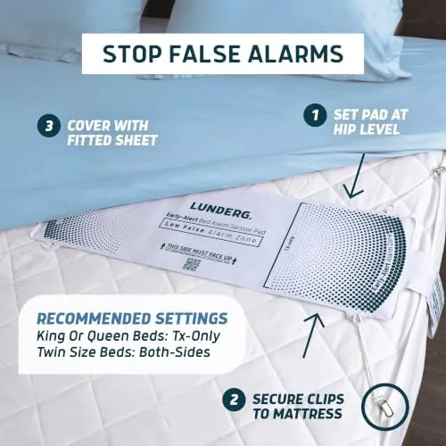 Testing the Lunderg Wireless Early Alert Bed Alarm System for Elderly & over two weeks