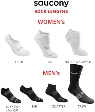 Another view of the Saucony Women's RunDry Performance Heel Tab Athletic Socks, Available in