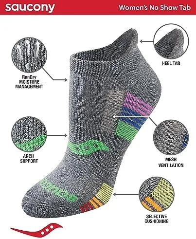 Testing the Saucony Women's RunDry Performance Heel Tab Athletic Socks, Available in over two weeks