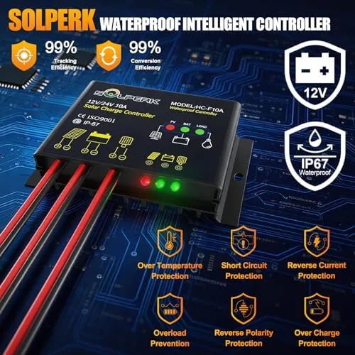 Close look at the 50W/12V Solar Panel Kit, Solar Battery Trickle Charger Maintainer + build quality