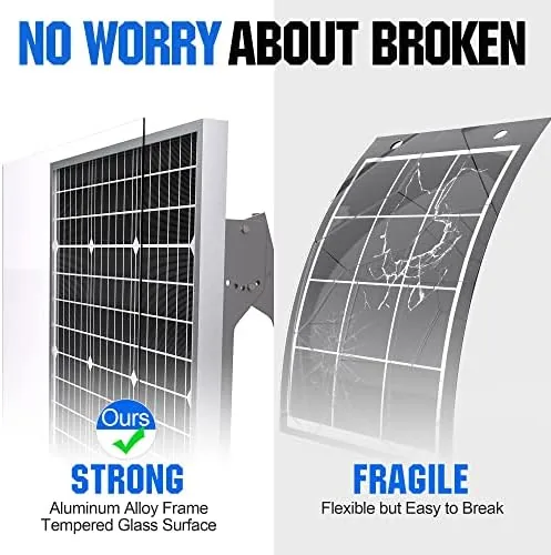 The 50W/12V Solar Panel Kit, Solar Battery Trickle Charger Maintainer + compared in context
