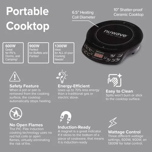 Testing the Nuwave Flex Precision Induction Cooktop, 6.5" Heating Coil, Black | over two weeks