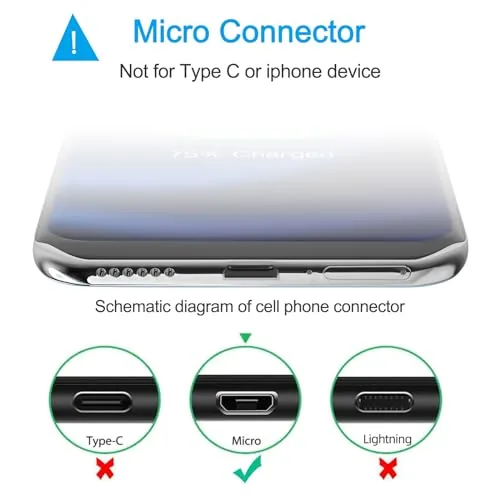 Close look at the Short Micro USB Cable,Android Charger Compatible with Fire Stick,for Roku build quality