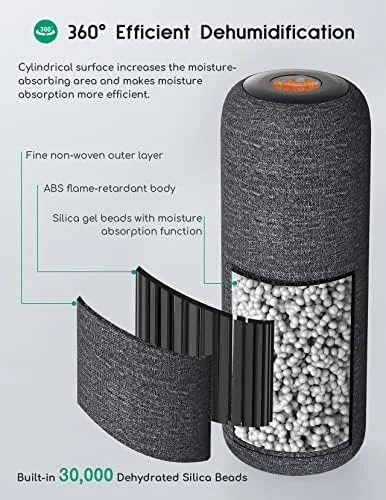 Close look at the Afloia Mini Dehumidifier, Rechargeable with Heating Base, TOPZ 1+1 | build quality