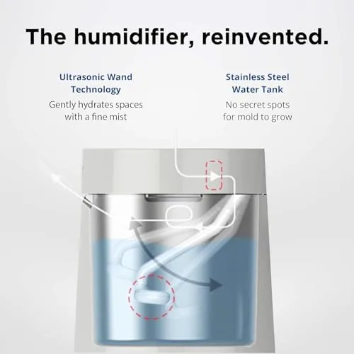 Testing the Carepod One Stainless Steel Humidifier for Large Room, Quiet & over two weeks